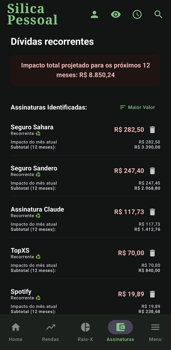 Assinaturas com impacto de 12 meses