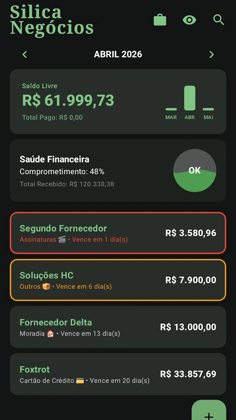 Perfil Silica Negócios